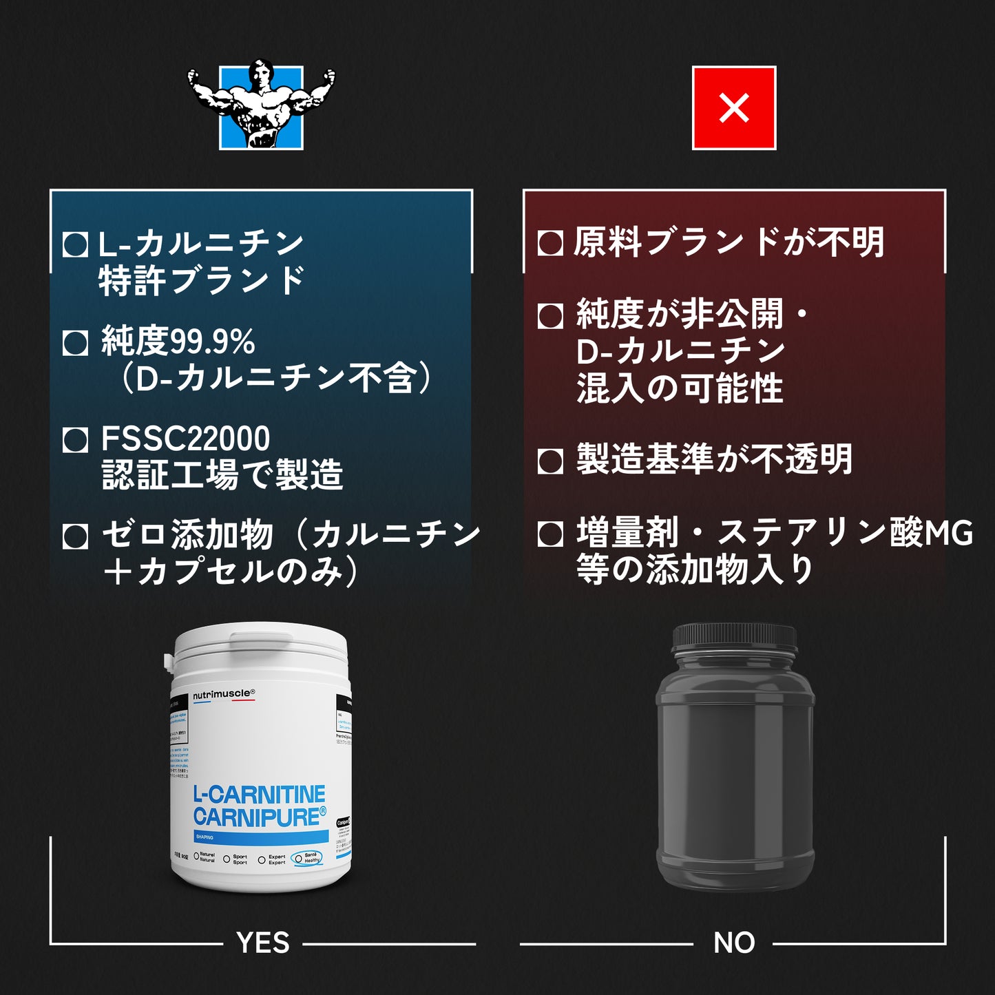 L-カルニチン(Carnipure®)カプセル