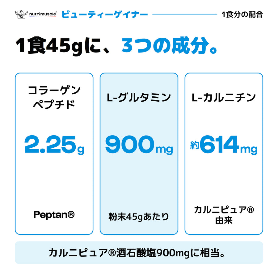 ビューティーゲイナー ミルクプロテイン&クリームオブライス