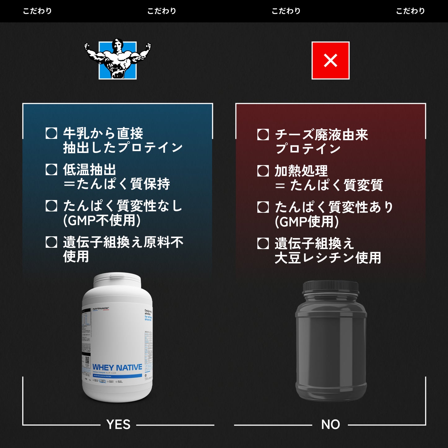 ネイティブ ホエイ (nWPC)