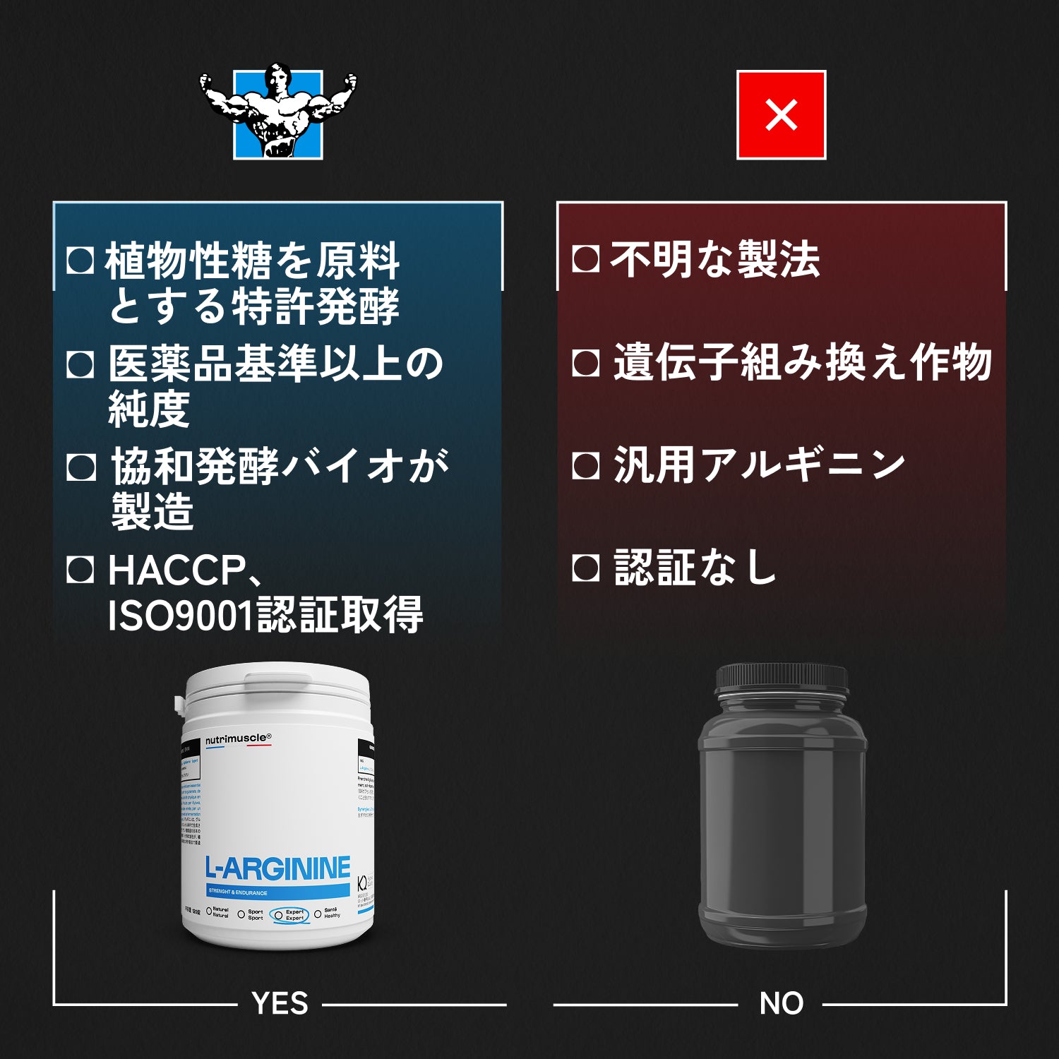 L-アルギニン カプセル｜協和発酵バイオ®製・植物由来 - Nutrimuscle