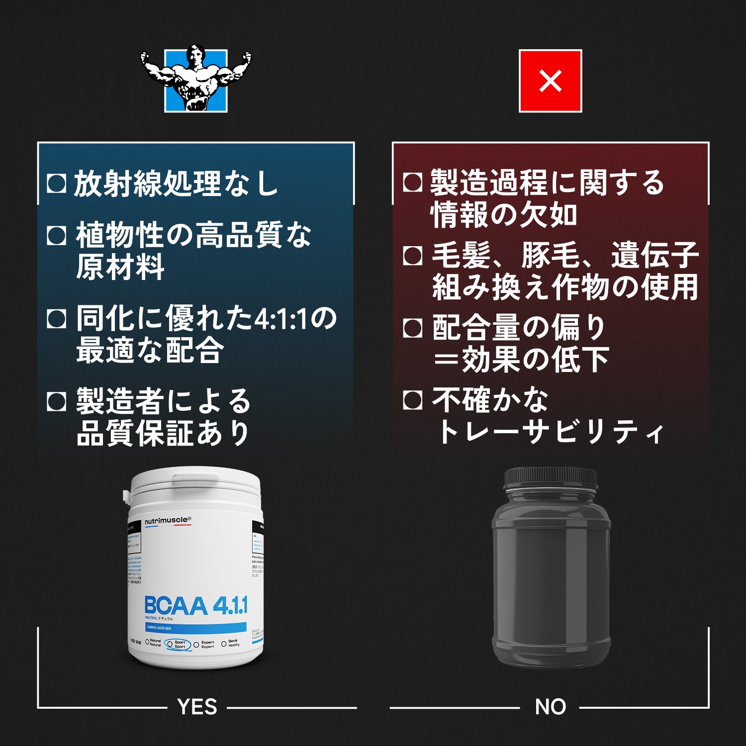 BCAA 4:1:1 カプセル｜ロイシン高配合・植物由来 - Nutrimuscle
