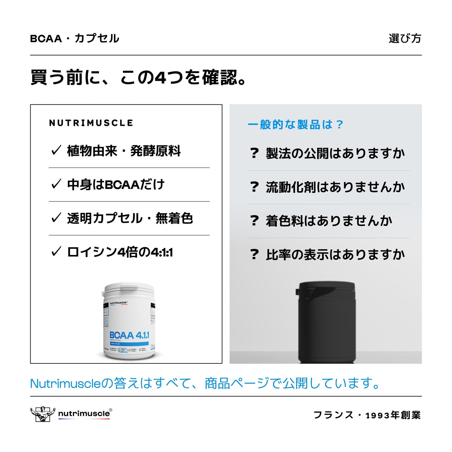 BCAA 4.1.1 カプセル