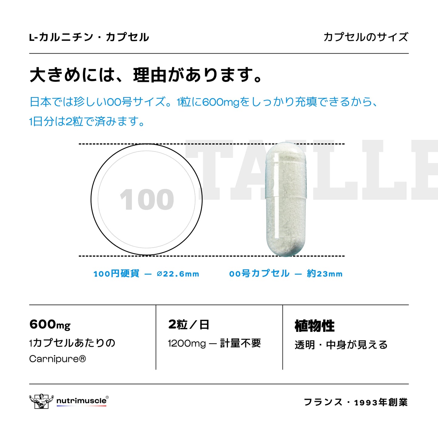 L-カルニチン（Carnipure®）カプセル