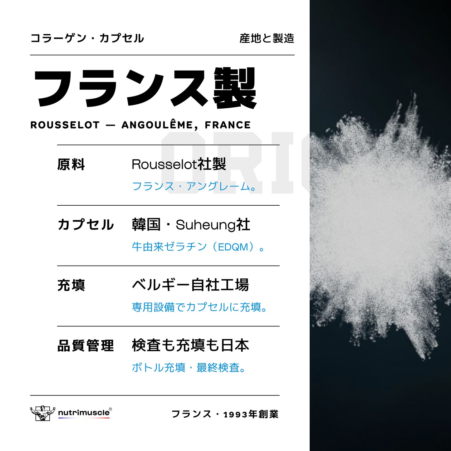コラーゲンペプチド Ⅰ型（ぺプタン®）カプセルタイプ
