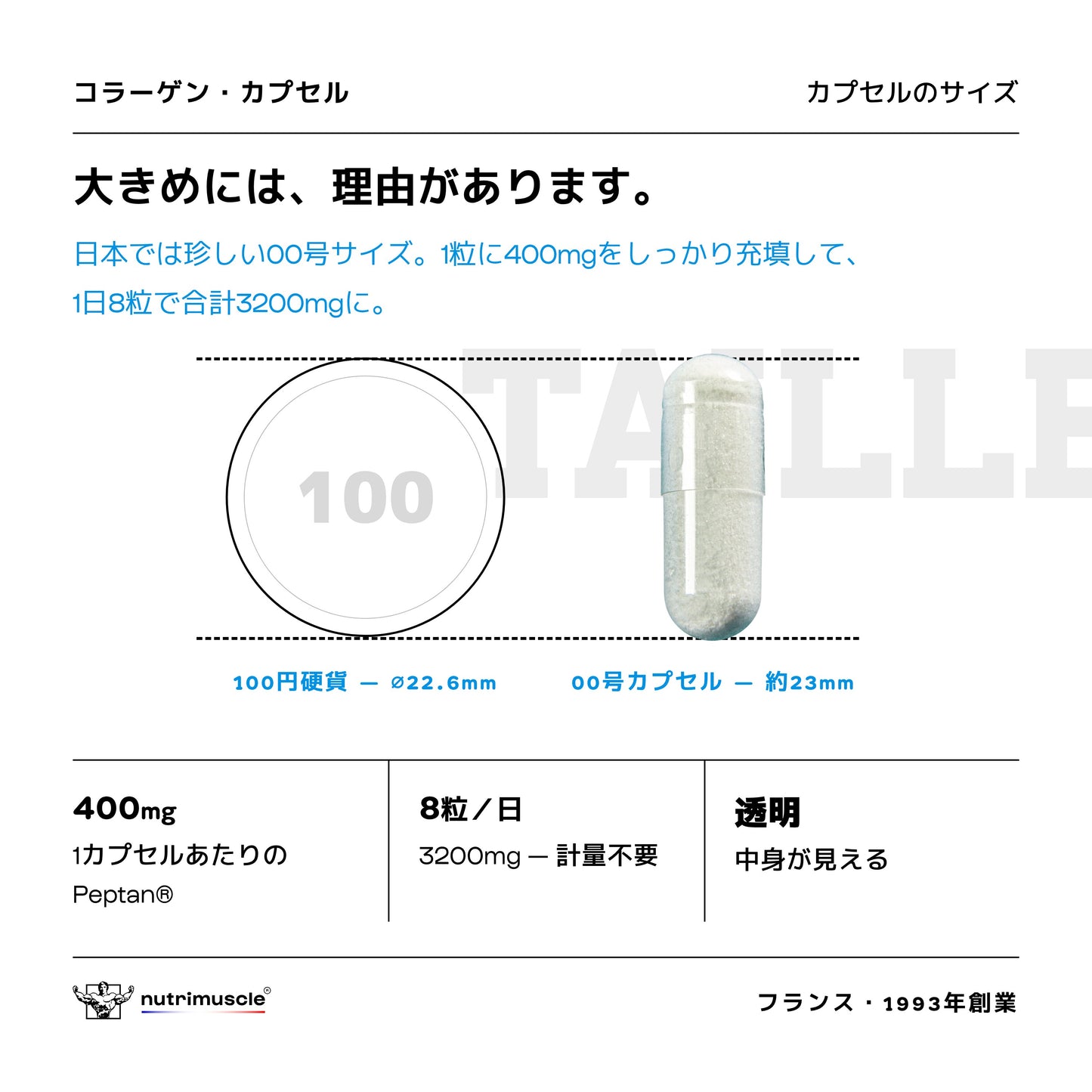 コラーゲンペプチド Ⅰ型（ぺプタン®）カプセルタイプ