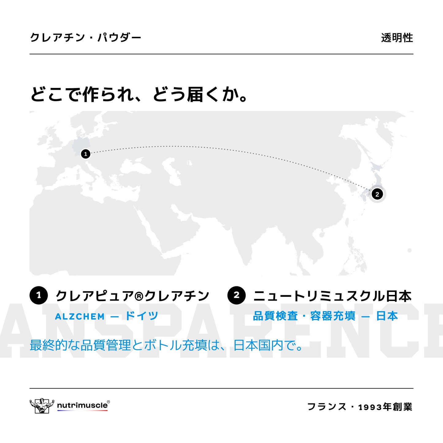 クレアチン （クレアピュア®） パウダー