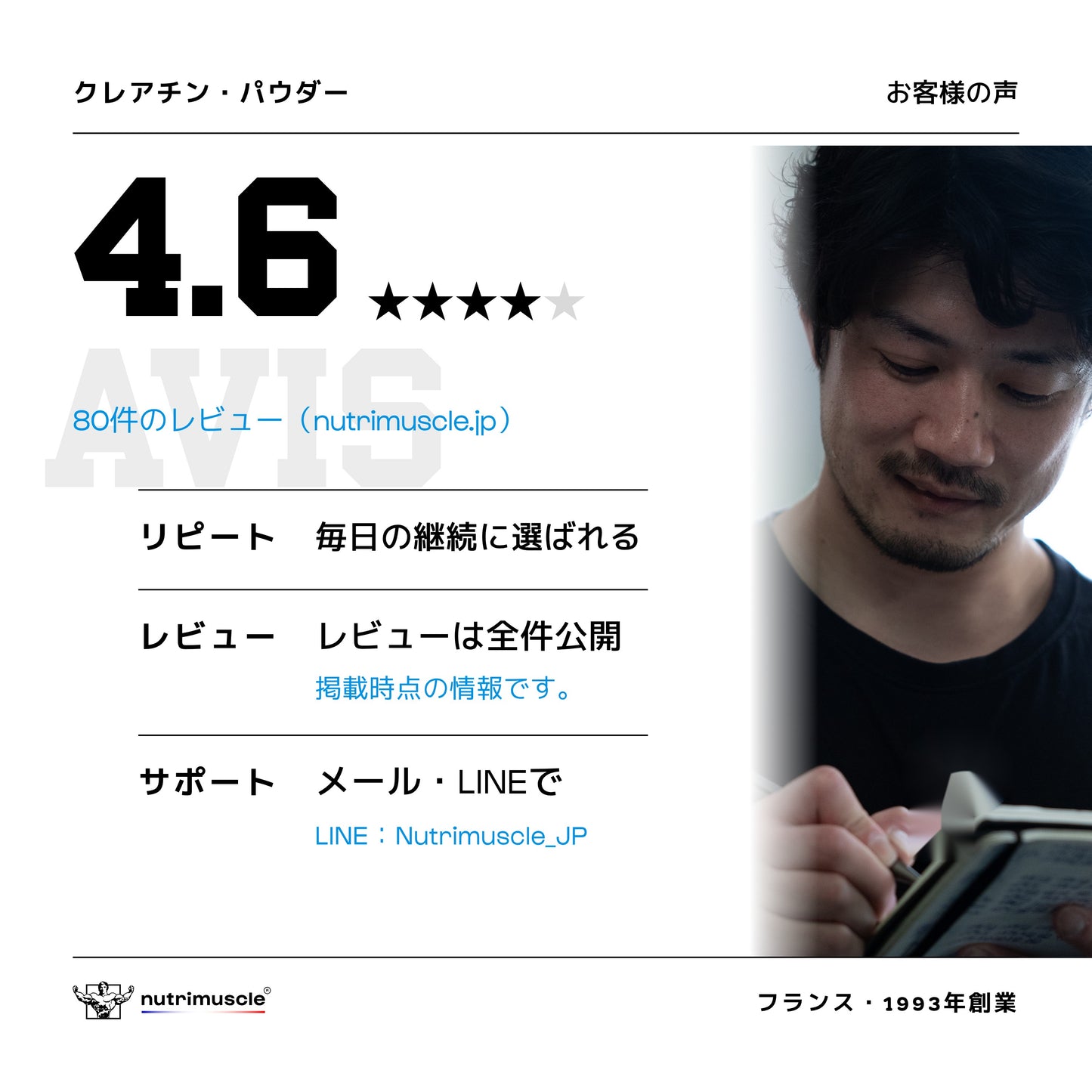 クレアチン （クレアピュア®） パウダー