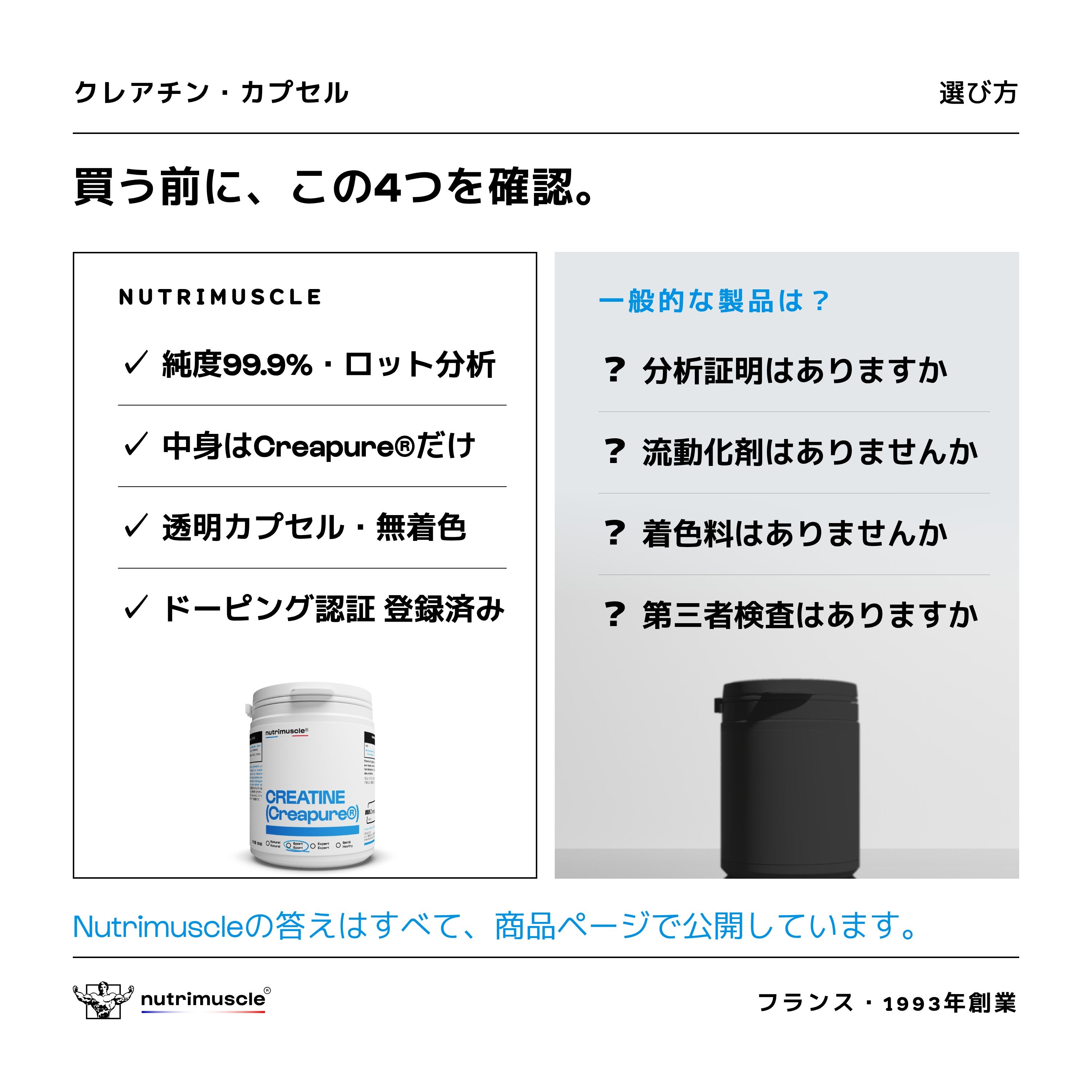 クレアチン カプセル｜ドイツ製クレアピュア®99.9% – Nutrimuscle Japan