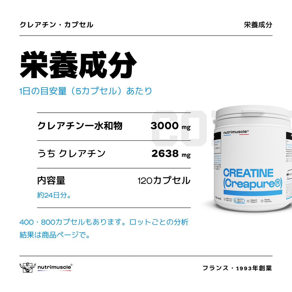 クレアチン （クレアピュア®） カプセルタイプ - ニュートリミュスクル Japan