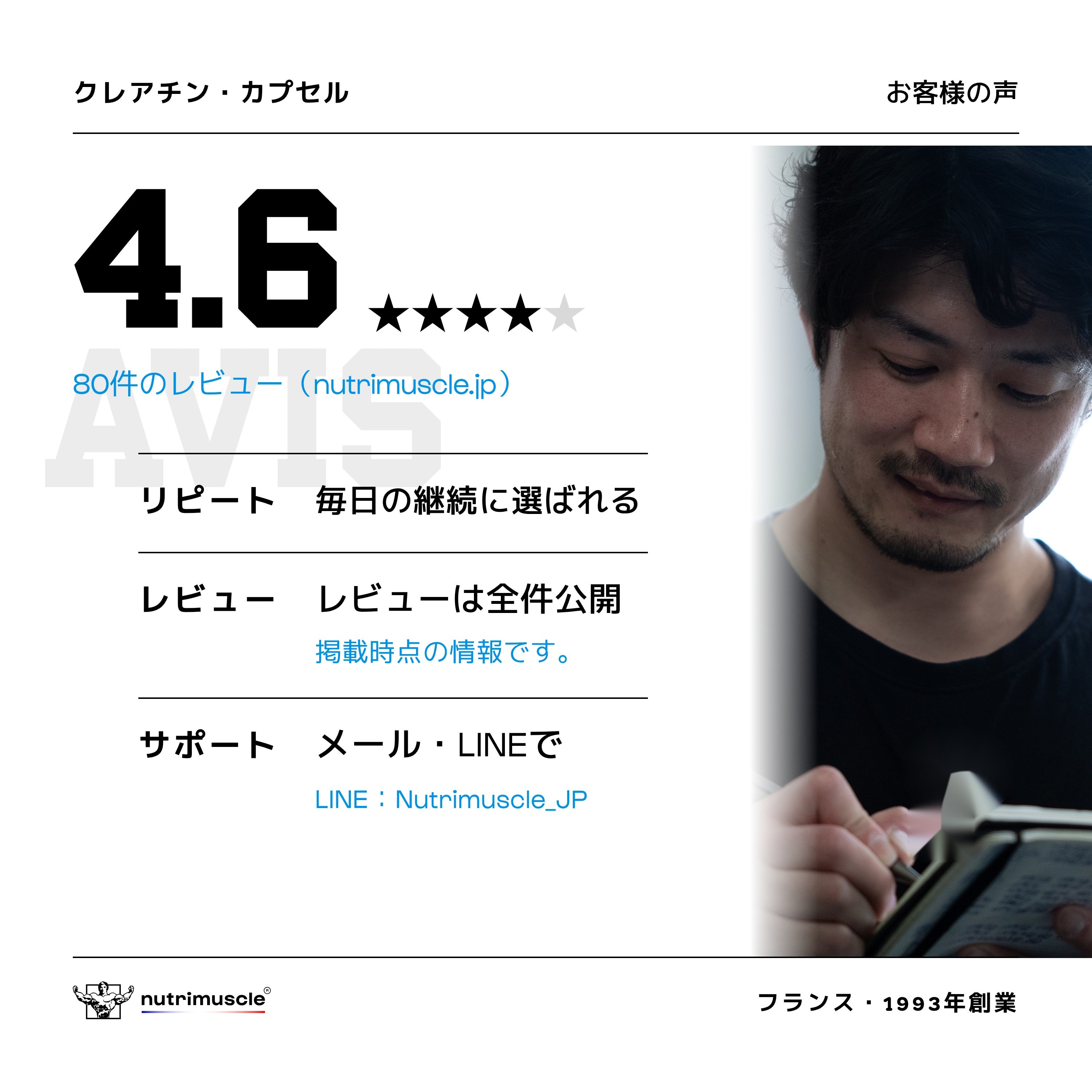 クレアチン カプセル｜ドイツ製クレアピュア®99.9% – Nutrimuscle Japan