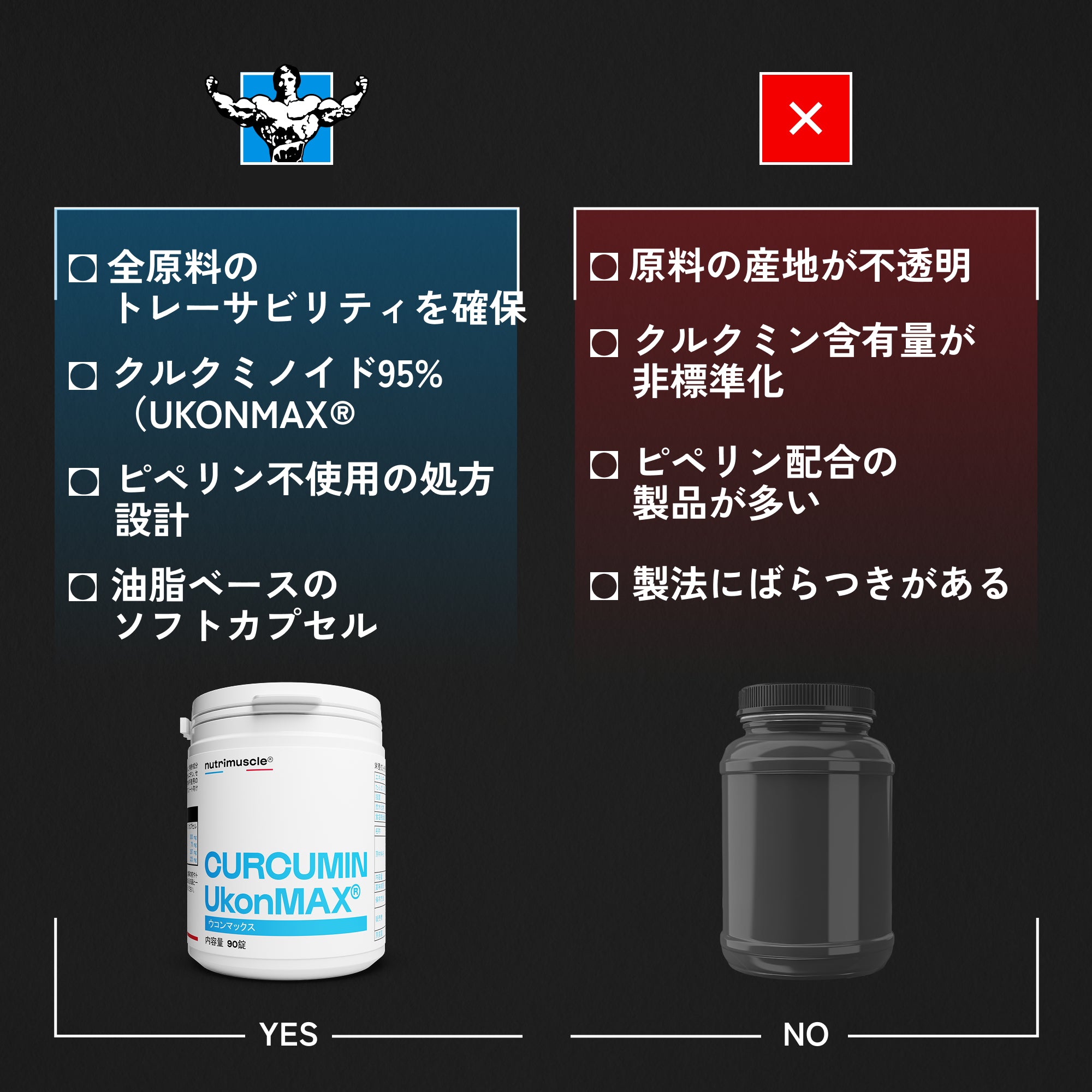 クルクミン（沖縄産ウコン×UkonMAX®）カプセル｜日本国内製造