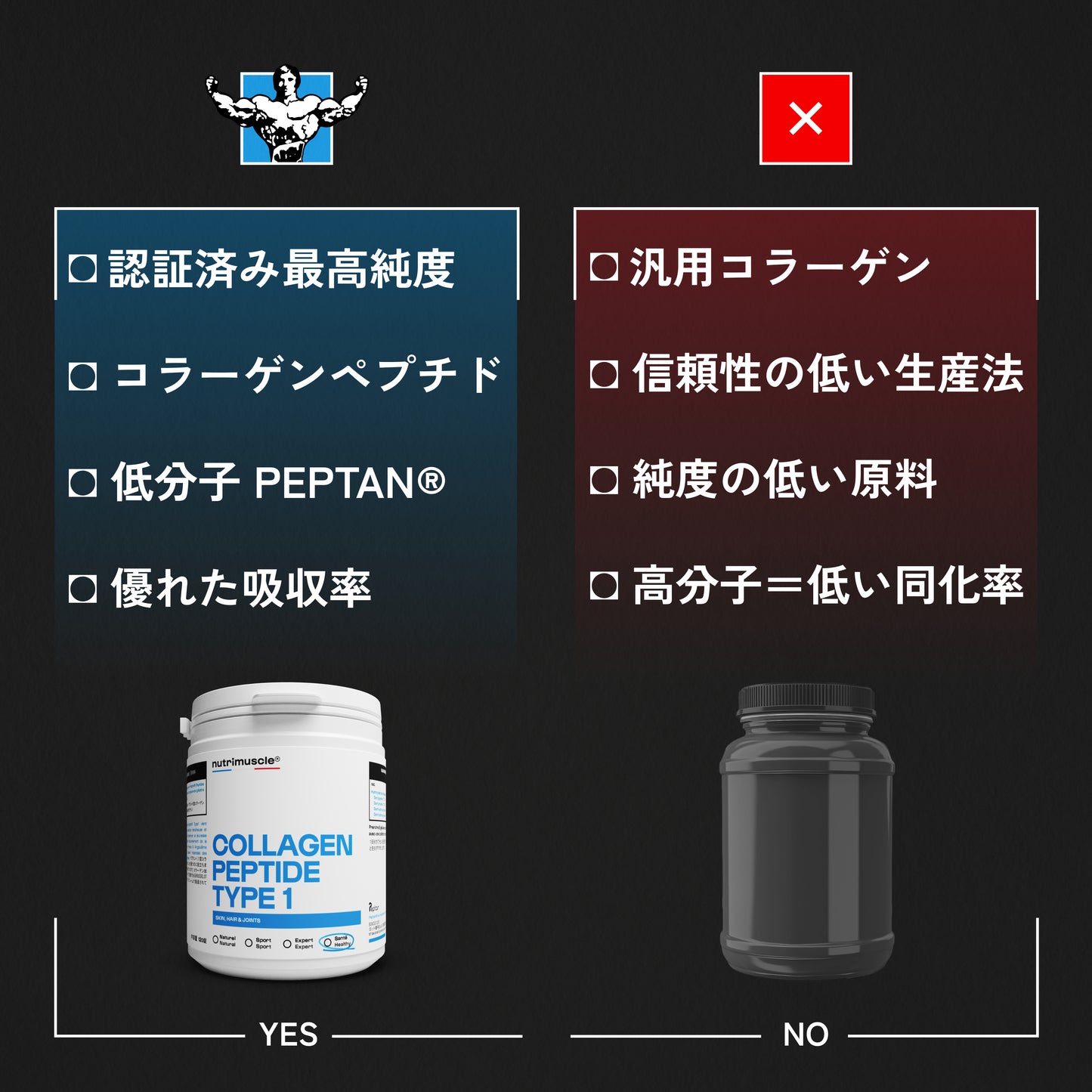 コラーゲンペプチド Ⅰ型（ぺプタン®）カプセルタイプ