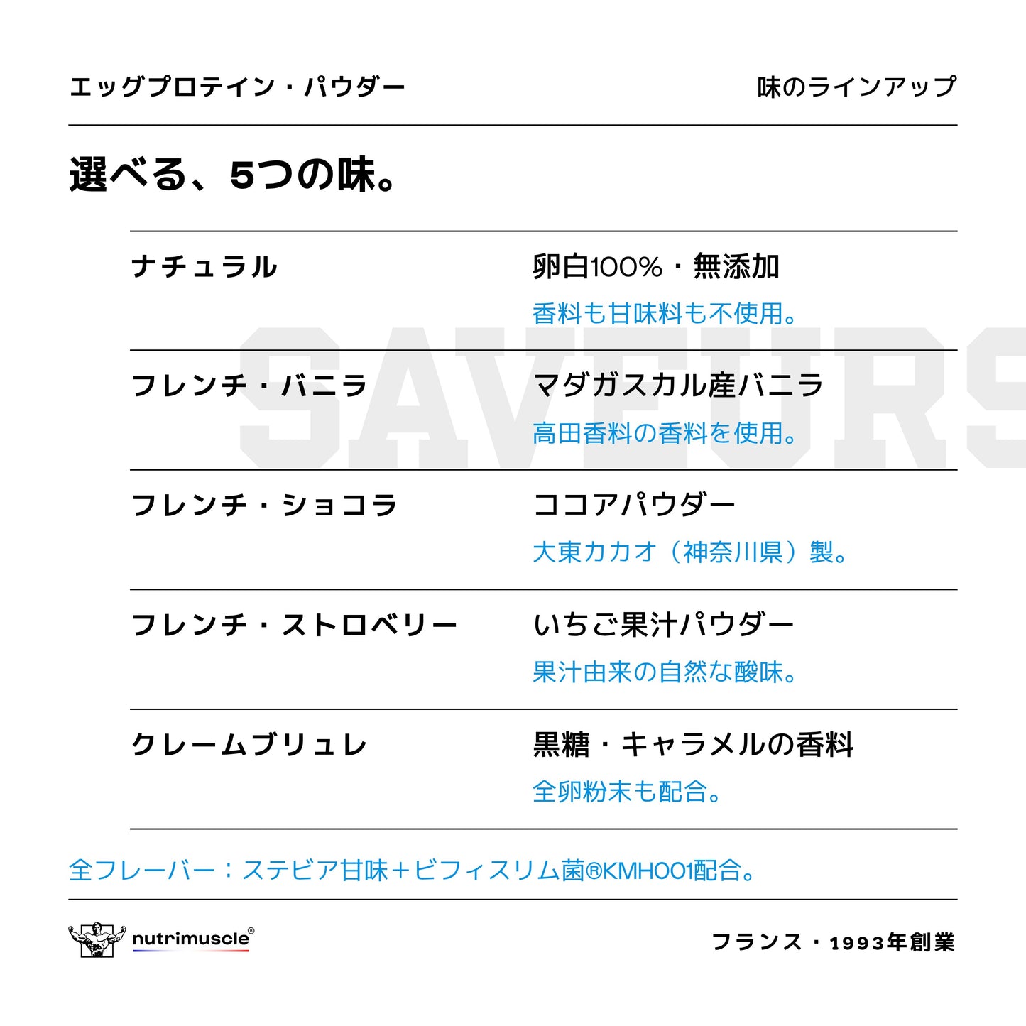 エッグ プロテイン パウダー