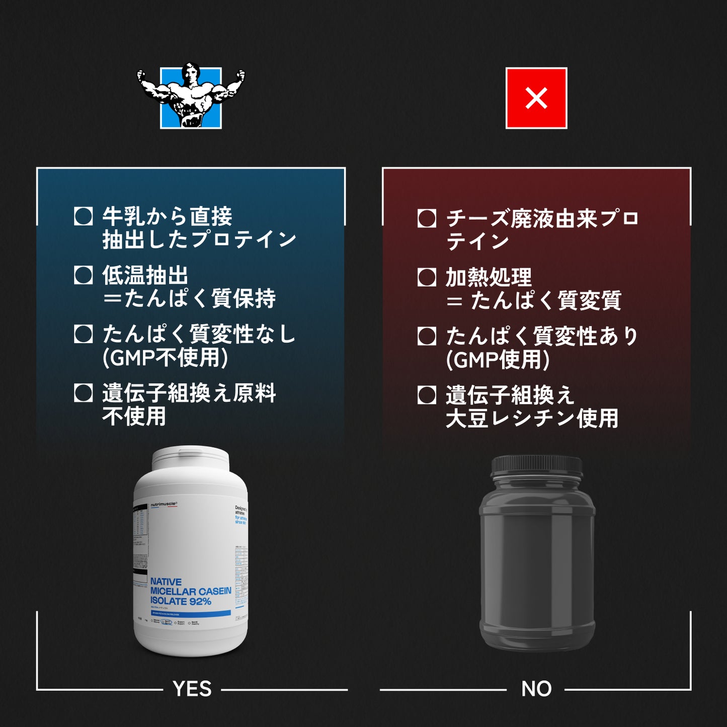 ネイティブ ミセラー カゼイン
