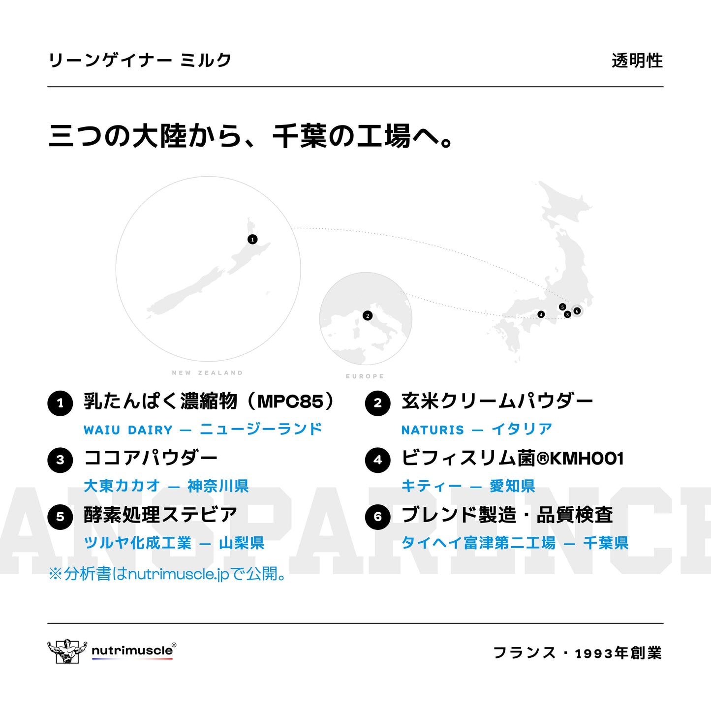 リーンゲイナー ミルクプロテイン＆クリームオブライス - Nutrimuscle Japan