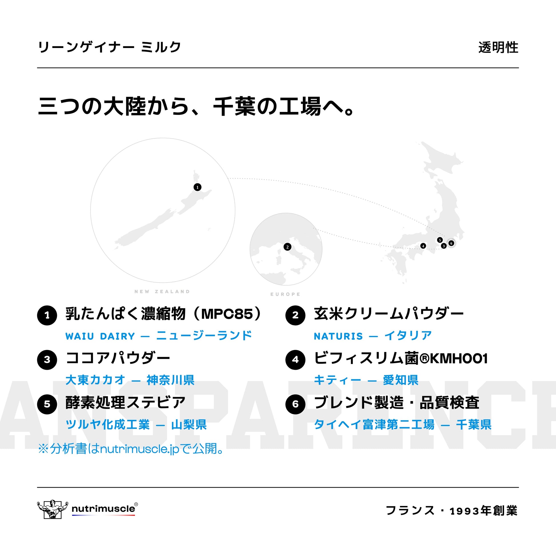 リーンゲイナー ミルクプロテイン＆クリームオブライス - Nutrimuscle Japan