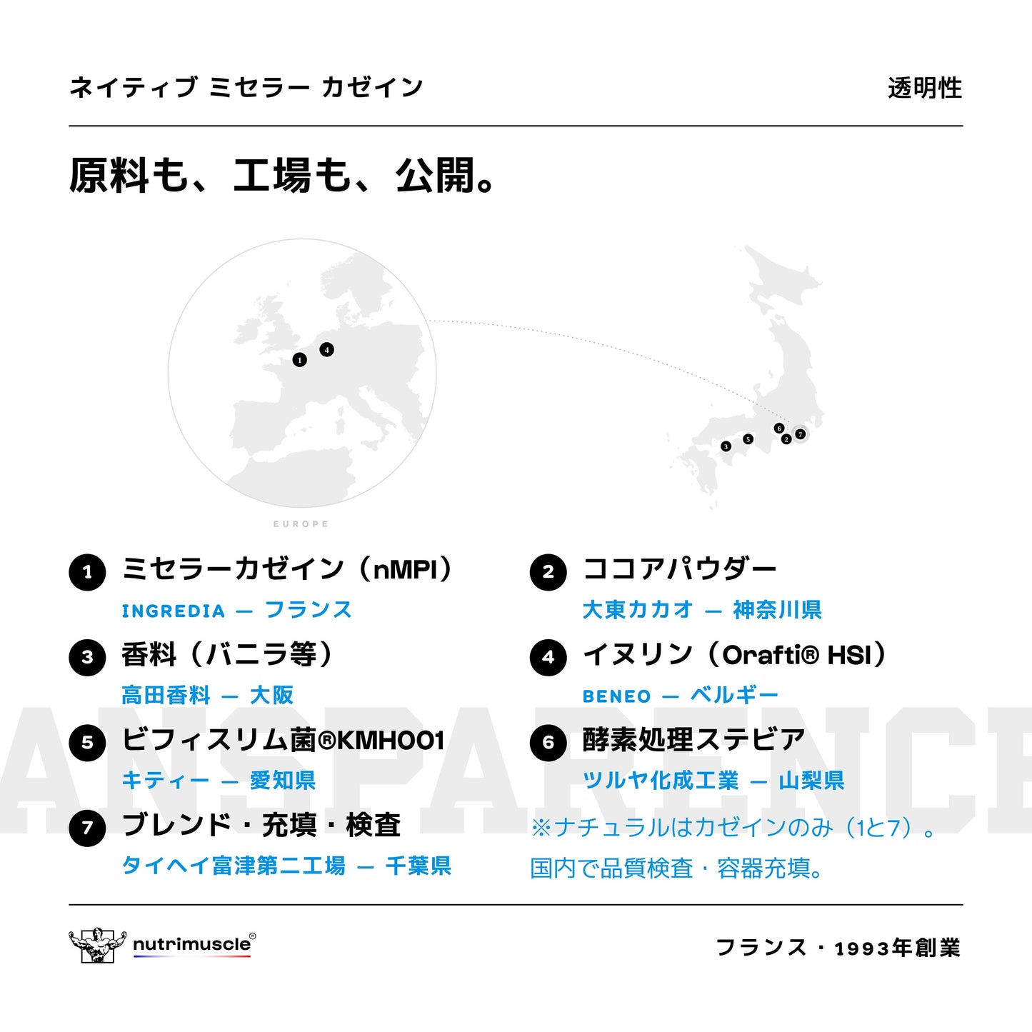 ネイティブ ミセラー カゼイン