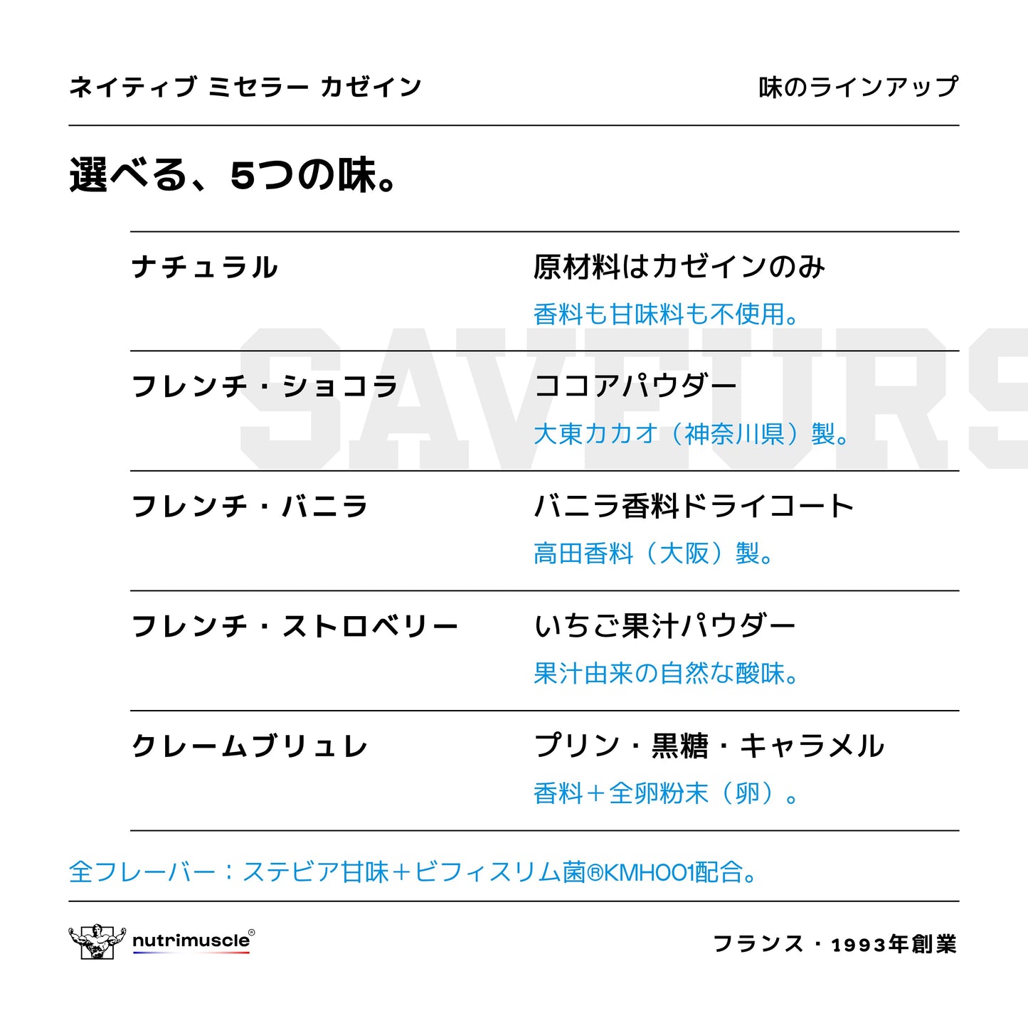ネイティブ ミセラー カゼイン