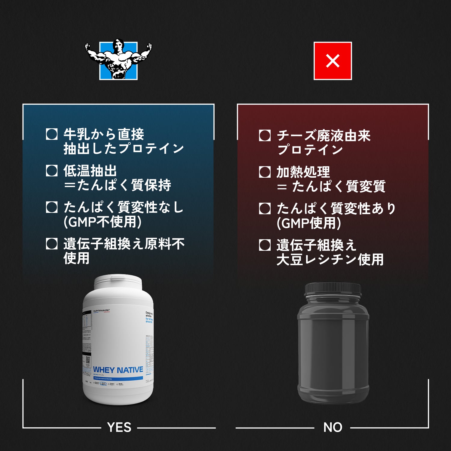 ネイティブ ホエイ (nWPC)
