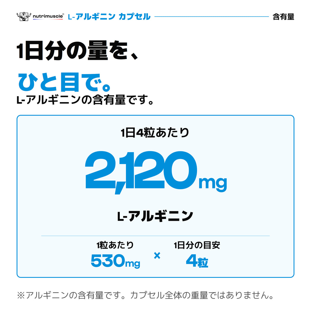 L-アルギニン カプセルは1日4粒でL-アルギニン2,120mg。530mg×4粒。