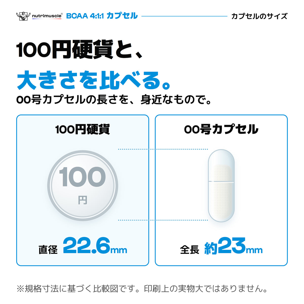 BCAAの00号カプセルと100円硬貨のサイズ比較。全長約23mmと直径22.6mm。規格寸法による比較図。
