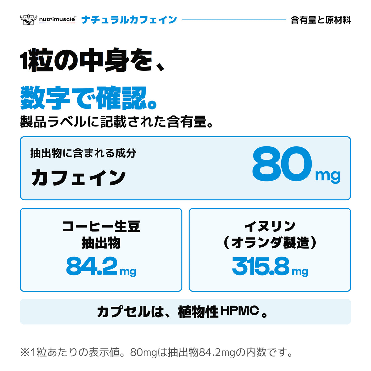 ナチュラルカフェイン1粒あたりのラベル表示値。コーヒー生豆抽出物84.2mg、そのうちカフェイン80mg。イヌリン315.8mgはオランダ製造。カプセルは植物性HPMC。80mgは抽出物84.2mgの内数。