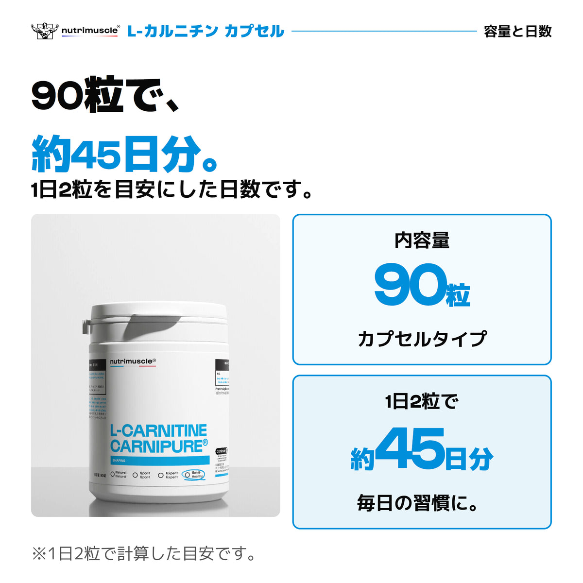 カルニチン90粒入り。1日2粒を目安に約45日分。ボトルは公式パックショット。
