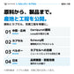 カルニチン原料と製造工程。Lonzaの原料は中国・広州、カプセルの原料はSuheung、カプセル充填はベルギー、品質確認・容器充填は日本。