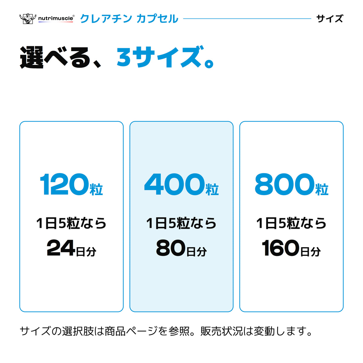 クレアチンカプセルの3サイズ、120粒・400粒・800粒