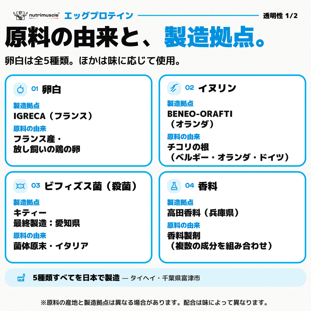 エッグ プロテイン パウダー｜原料の由来と製造拠点 1/2：卵白、イヌリン、ビフィズス菌、香料