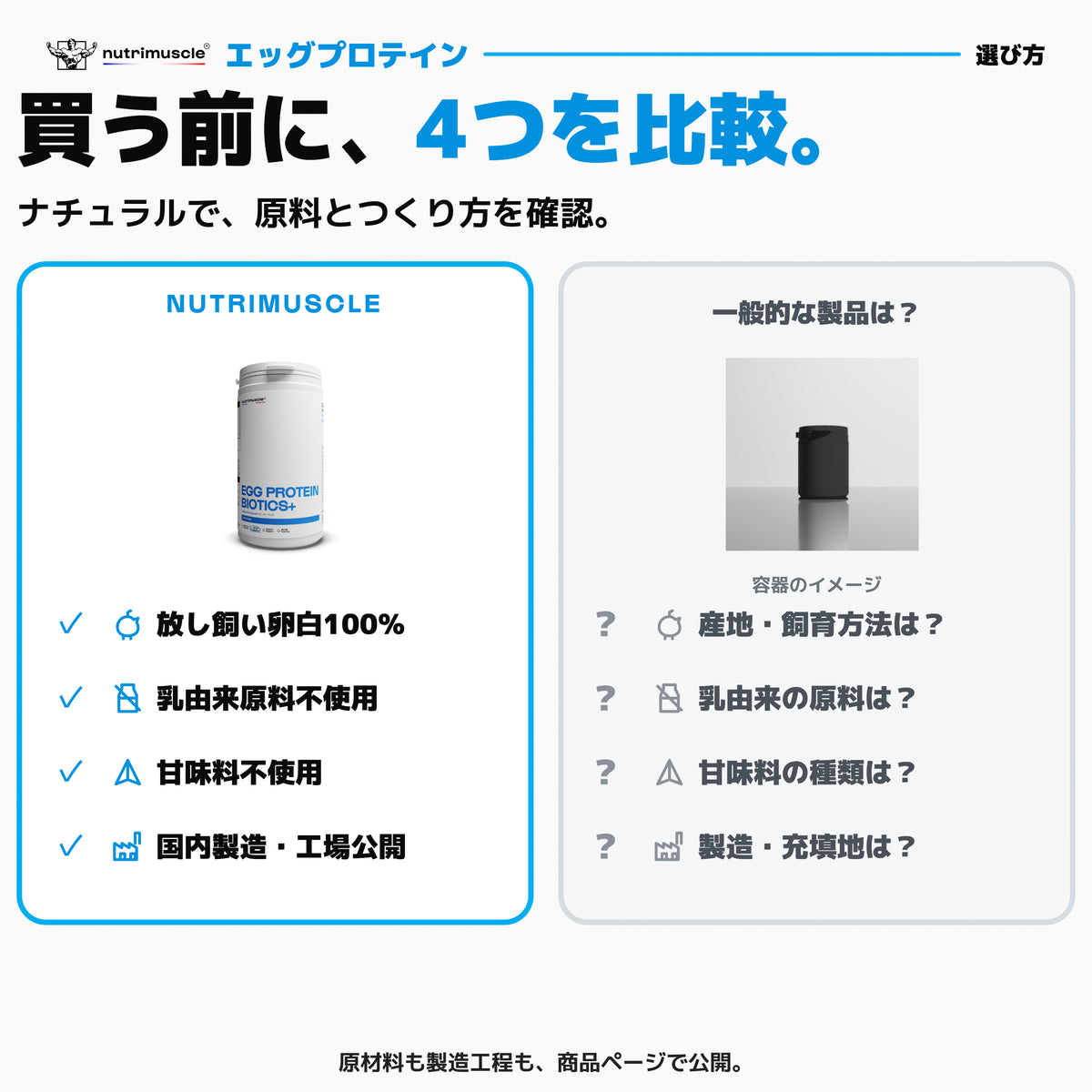 エッグ プロテイン パウダー｜買う前に、4つを比較。ナチュラルで、原料とつくり方を確認。 - Nutrimuscle Japan