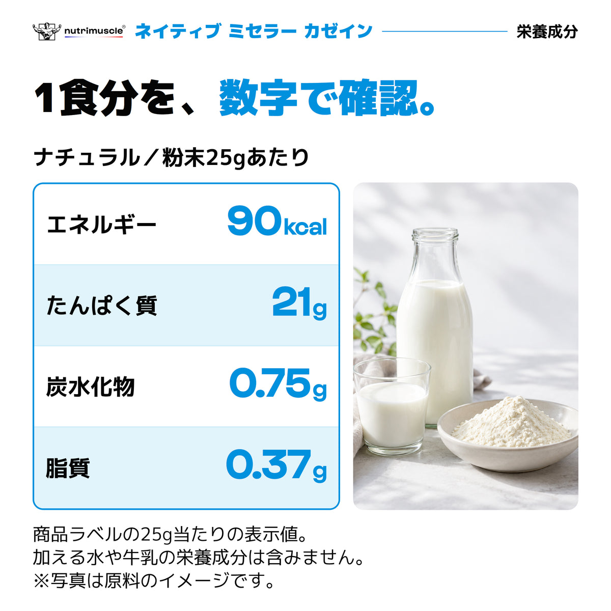ミセラーカゼイン ナチュラルの栄養成分｜粉末25gあたり