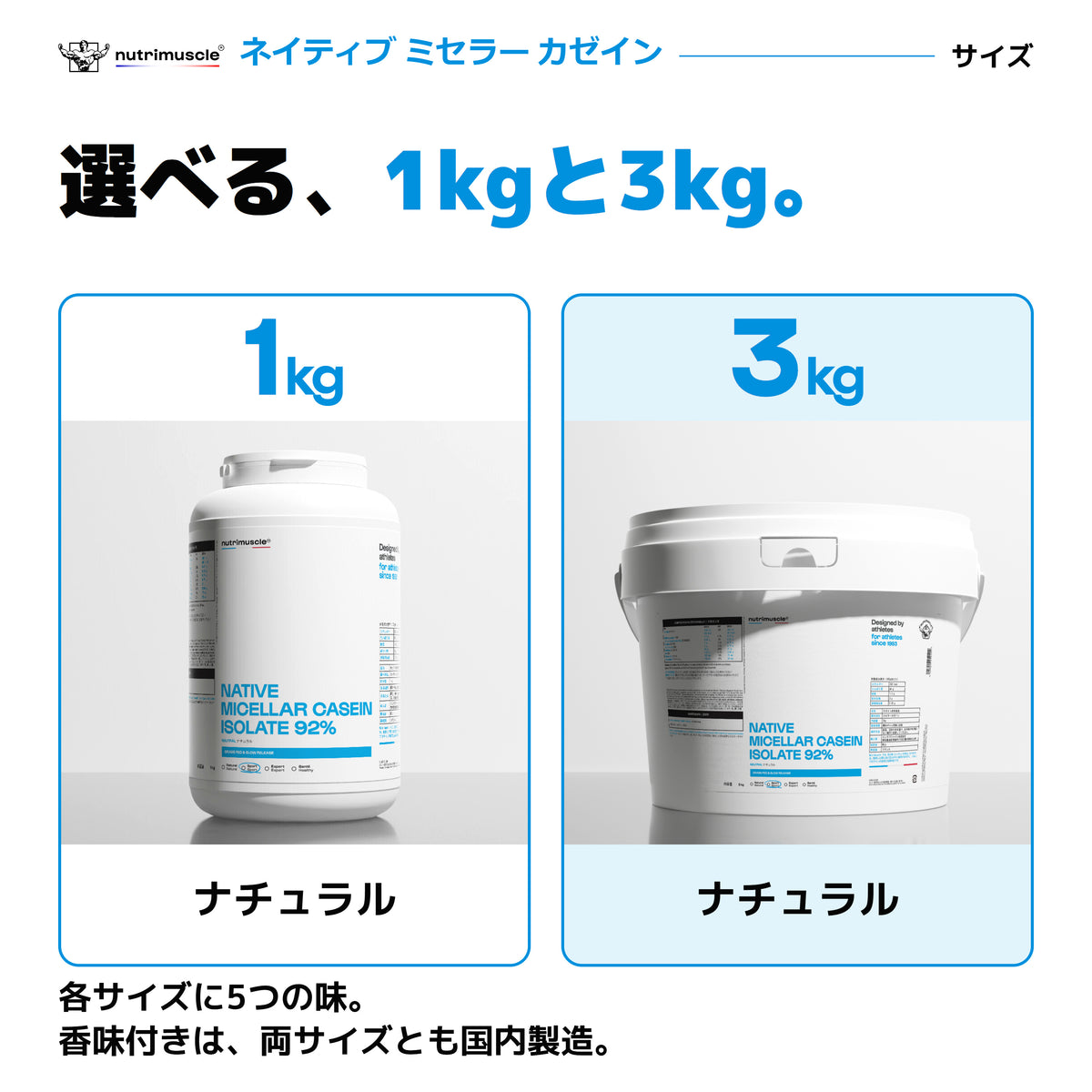 ミセラーカゼインの1kgと3kgのパッケージ