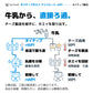 nWPIの製造工程。牛乳を直接膜ろ過し、乳糖を酵素で分解して乾燥。チーズ由来ホエイの製法との模式図。青は低温の膜ろ過、赤は代表的なチーズ由来工程の加熱殺菌。原料乳は殺菌しています。
