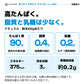 nWPIナチュラル、飲料を加える前の粉末100gあたり。たんぱく質90g、脂質0.4g。乳糖0.2g以下は原料規格の上限。エネルギー375kcal、炭水化物3g、食塩相当量は丸めた目安で約0.2g。