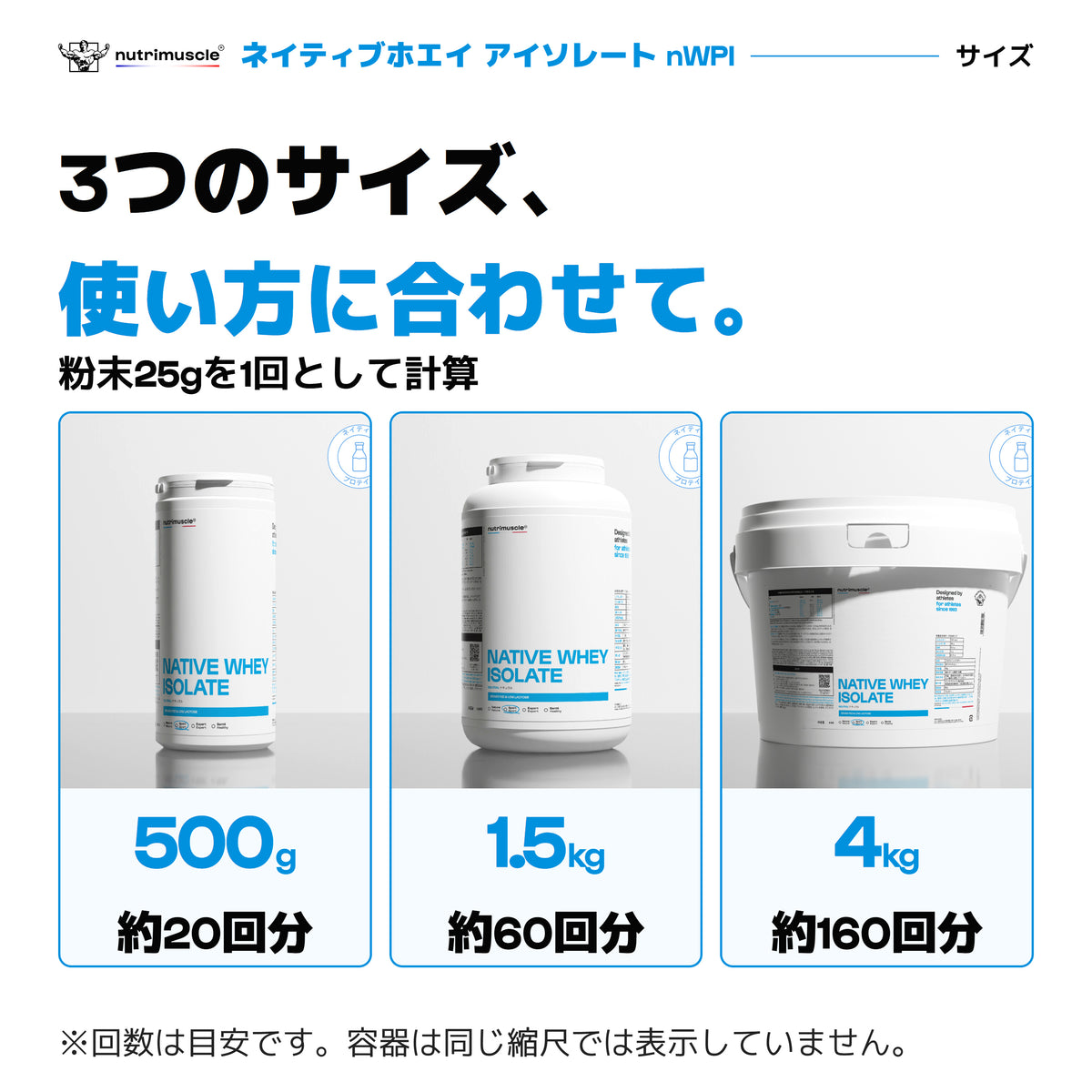 nWPIの3つのサイズ。500g、1.5kg、4kg。粉末25gを1回とすると、約20回、60回、160回分。公式パックショット。