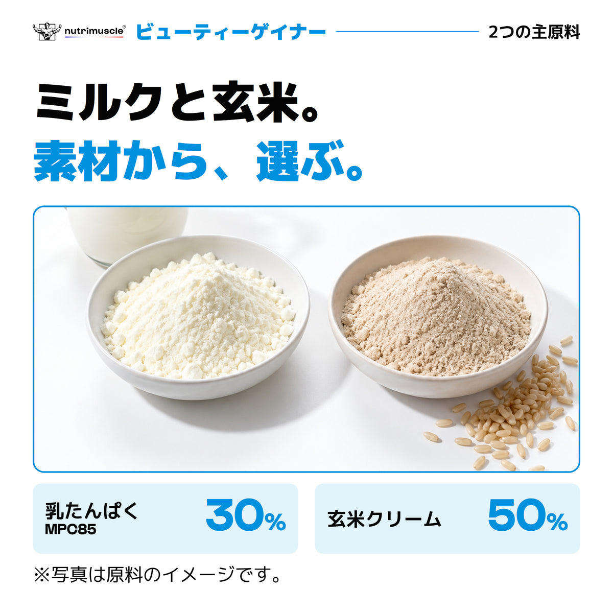 ビューティーゲイナー｜乳たんぱくMPC85を30%、玄米クリームを50%配合。