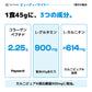 ビューティーゲイナー｜1食45gあたりコラーゲンペプチド2.25g、L-グルタミン900mg、L-カルニチン約614mg。