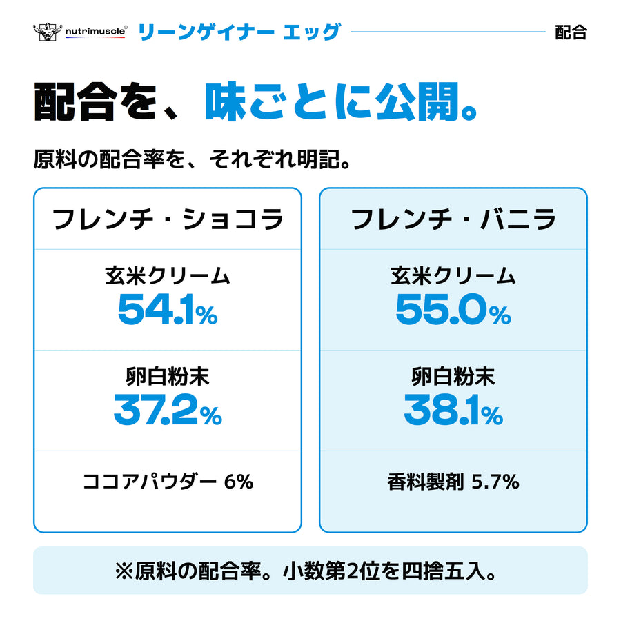 リーンゲイナー エッグプロテイン＆クリームオブライス