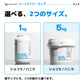 リーンゲイナー エッグ：1kgと5kgのサイズ