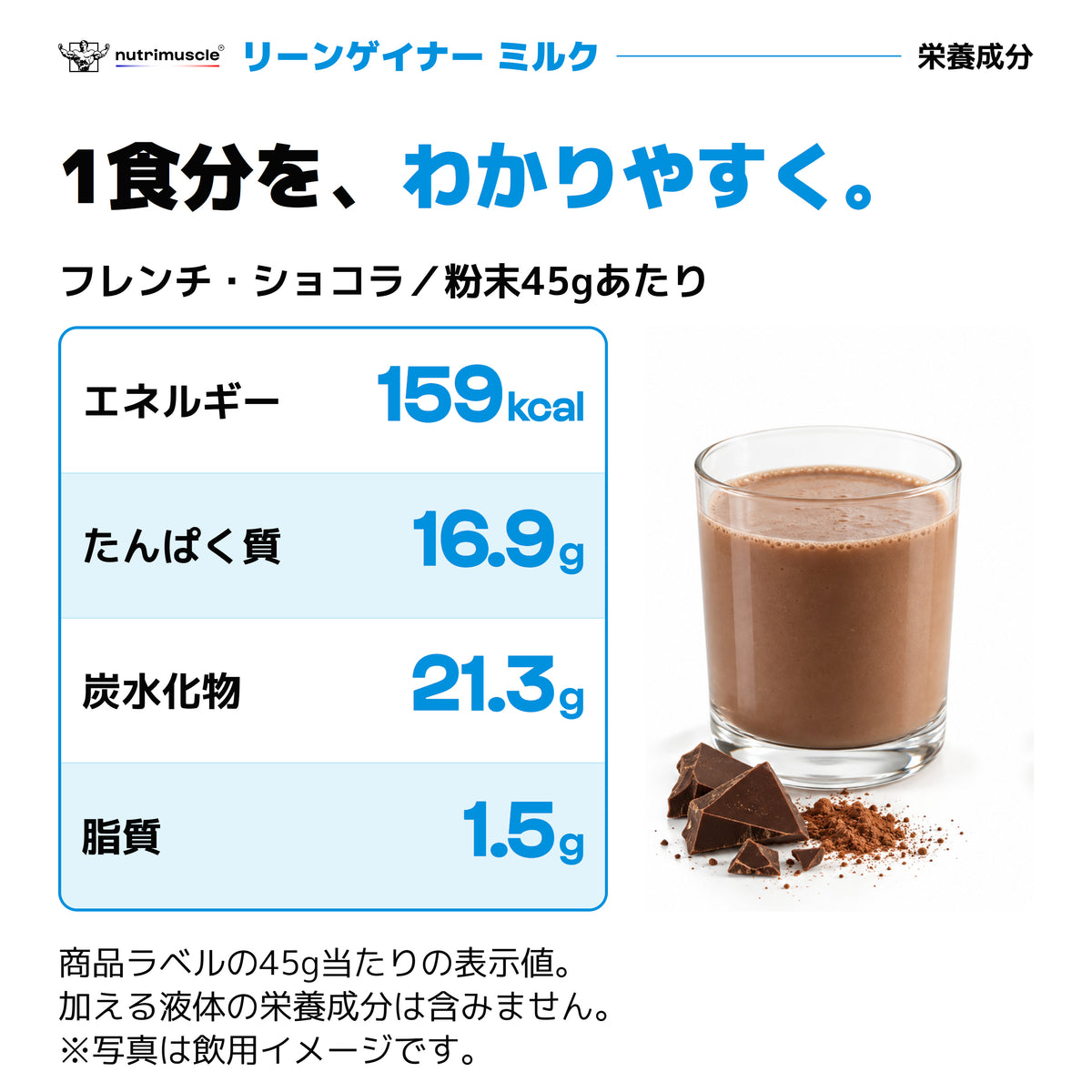 リーンゲイナー ミルク：フレンチ・ショコラ45gあたりの栄養成分