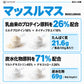 マッスルマスの原料配合比率と栄養成分：乳由来プロテイン原料26%、炭水化物原料71%、製品100gあたりたんぱく質21.6g・炭水化物69g