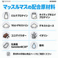 マッスルマスの原材料構成と乳由来のプロテイン原料について