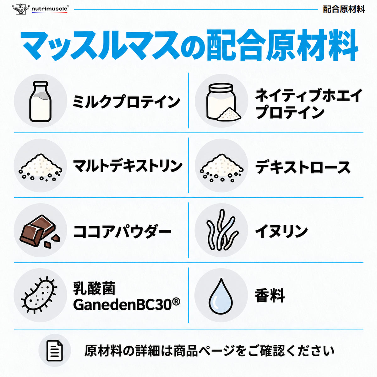 マッスルマスの原材料構成と乳由来のプロテイン原料について