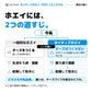 ネイティブホエイ プロティミュスクル｜一般的なホエイとネイティブホエイ、2つの製造経路