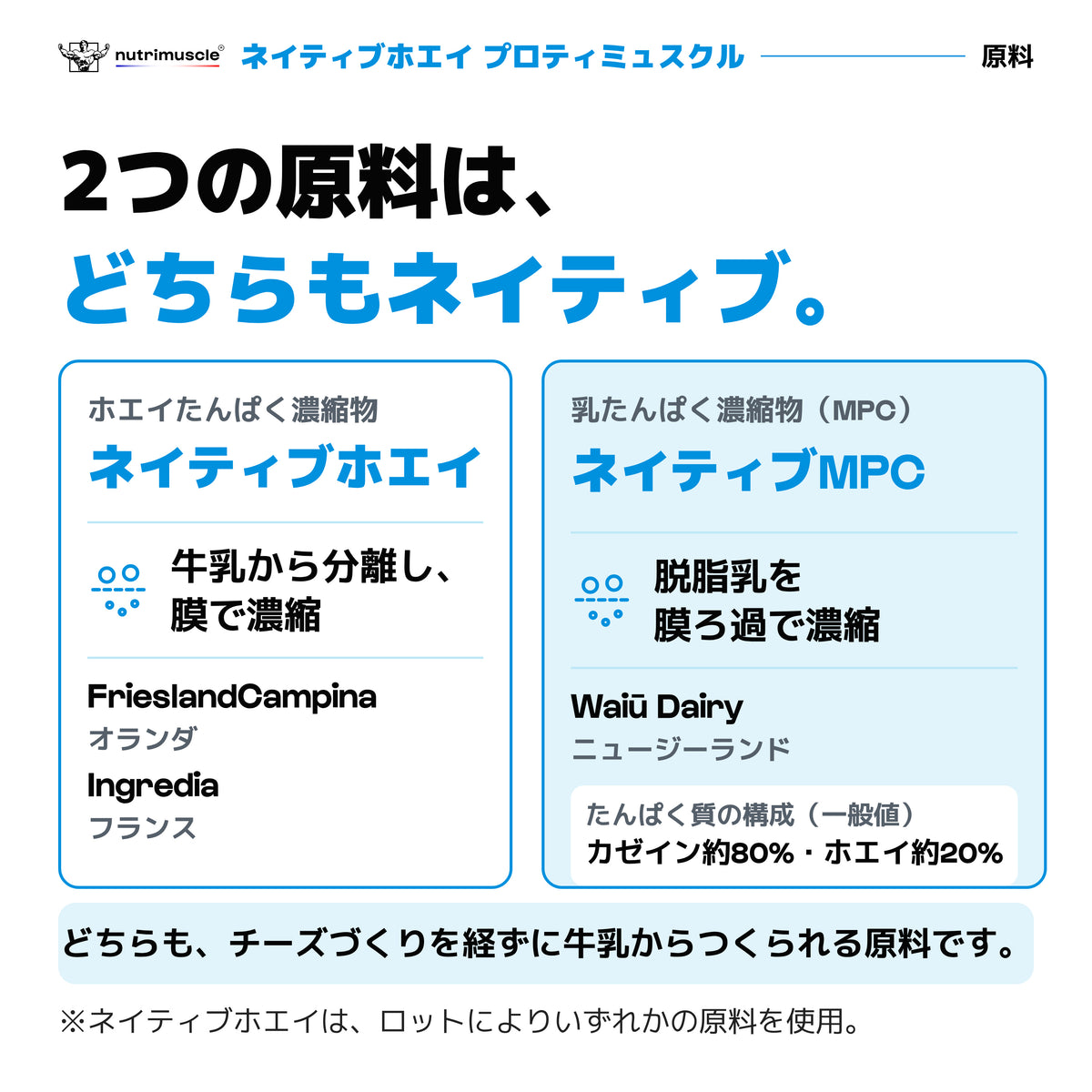 ネイティブホエイ プロティミュスクル｜ネイティブホエイとネイティブMPCの2つの原料