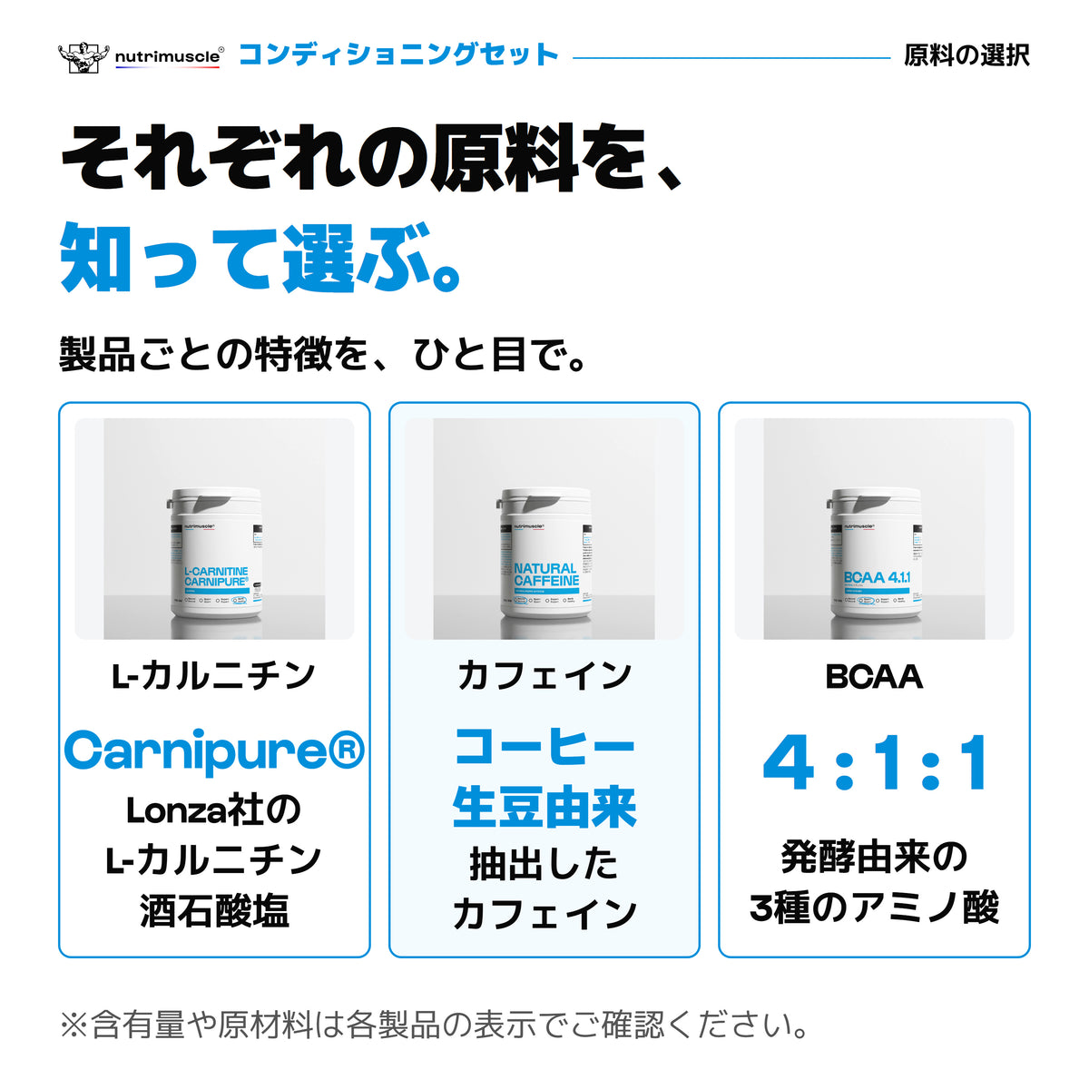 セットの原料。L-カルニチンはLonza社Carnipureの酒石酸塩、カフェインはコーヒー生豆由来、BCAAは発酵由来アミノ酸を4:1:1で配合。
