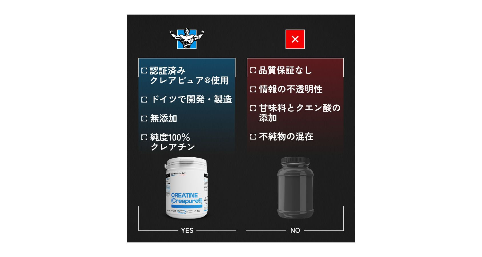 Nutrimuscle Japan