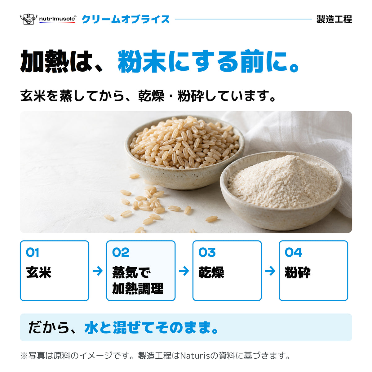 クリームオブライス｜玄米を蒸して乾燥・粉砕