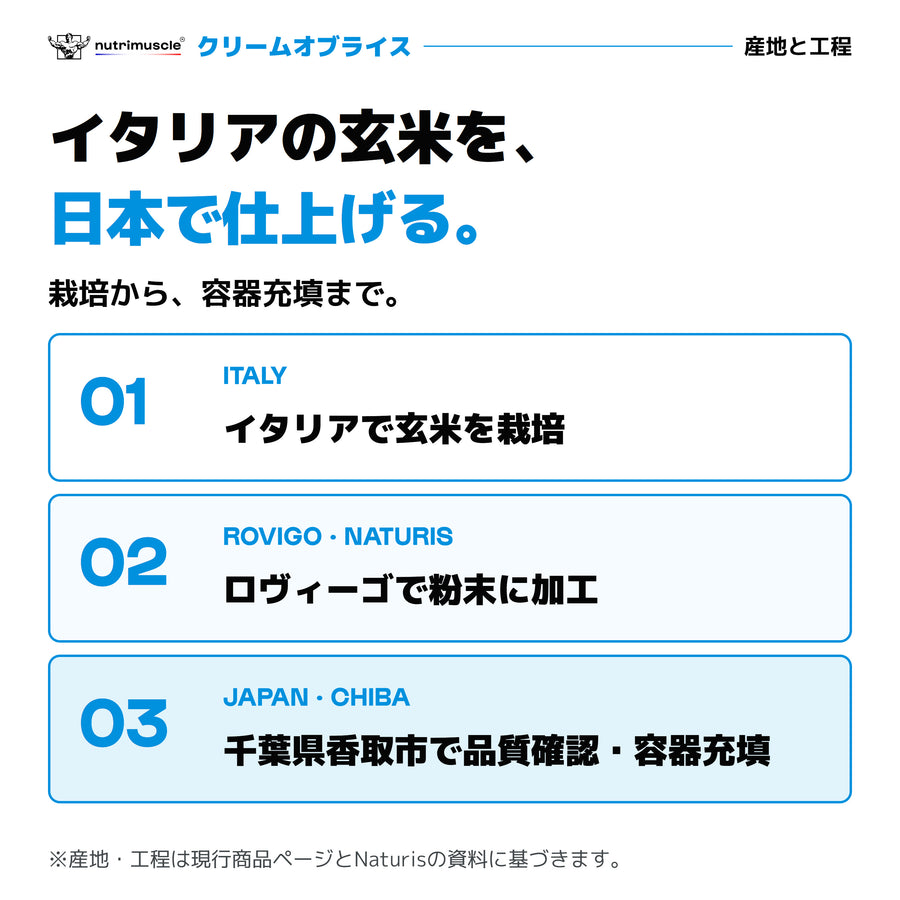 クリームオブライス（玄米パウダー）